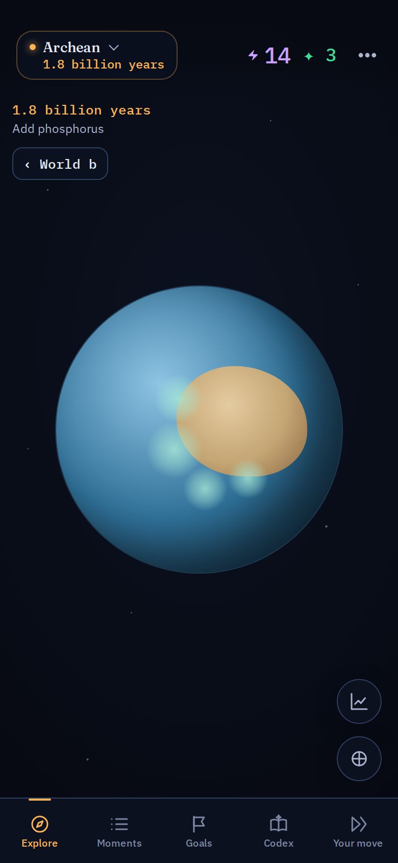 GV-18 05 · phosphorus After · 390