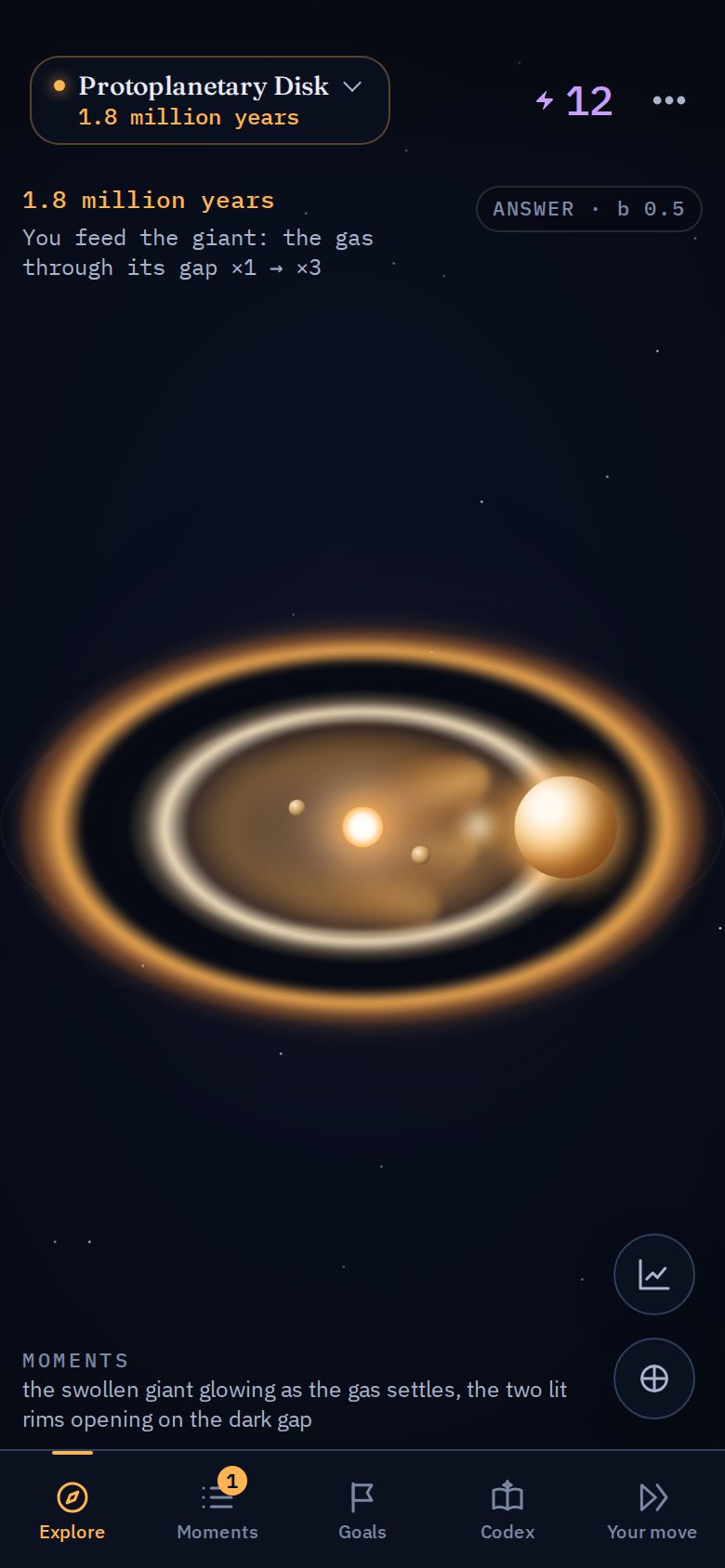 GV-23 01 · feed-it After · 390