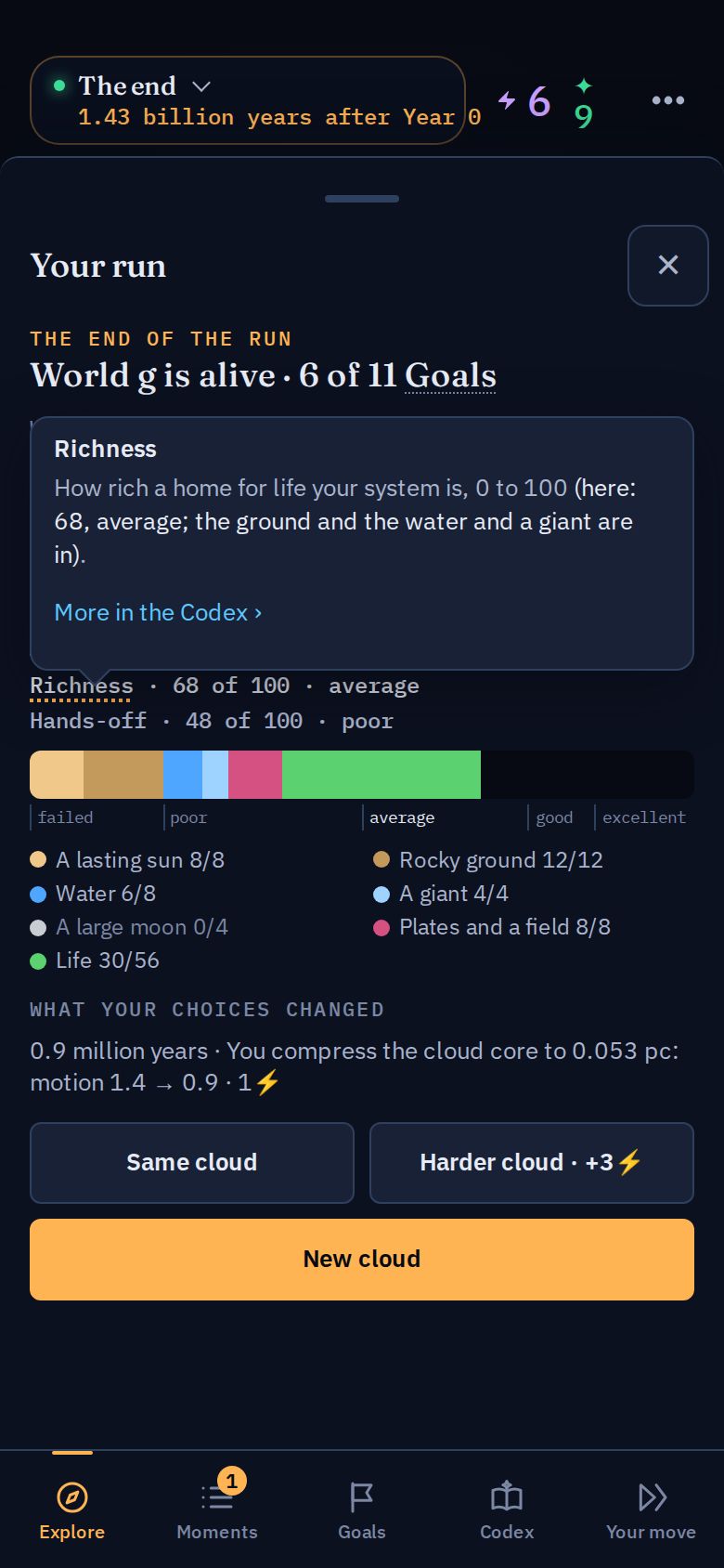 LG-07 03 · richness-term After · 390