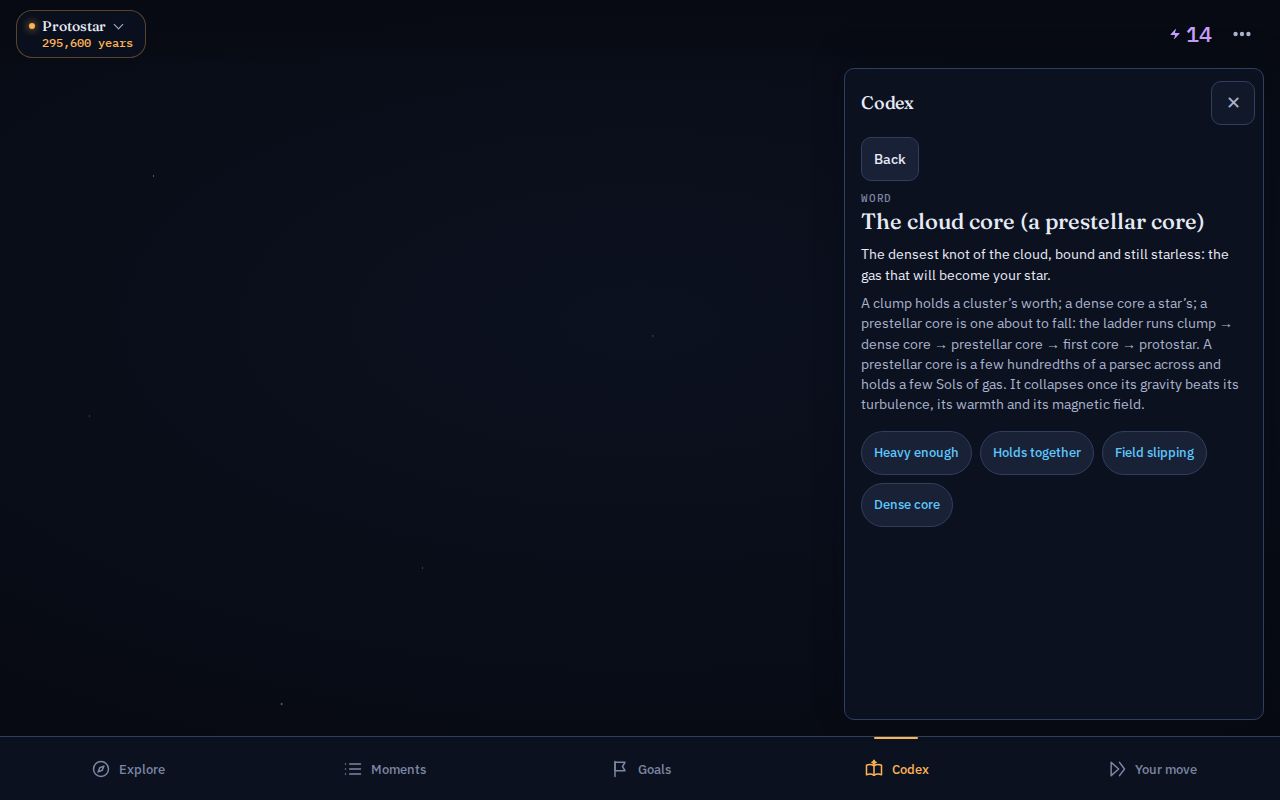 SF-07zd 02 · codex After · 1280