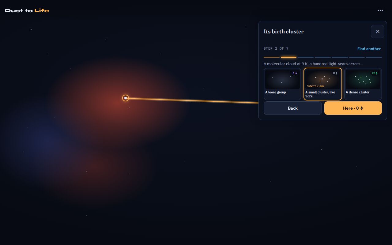 SF-07zs 02 · cluster After · 1280