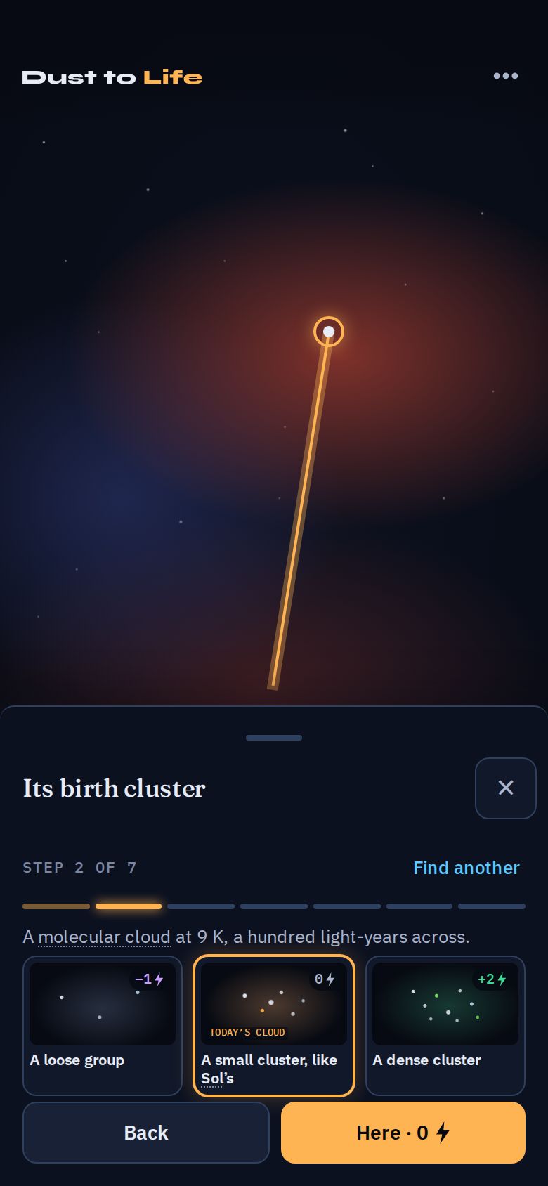 SF-07zs 02 · cluster After · 390