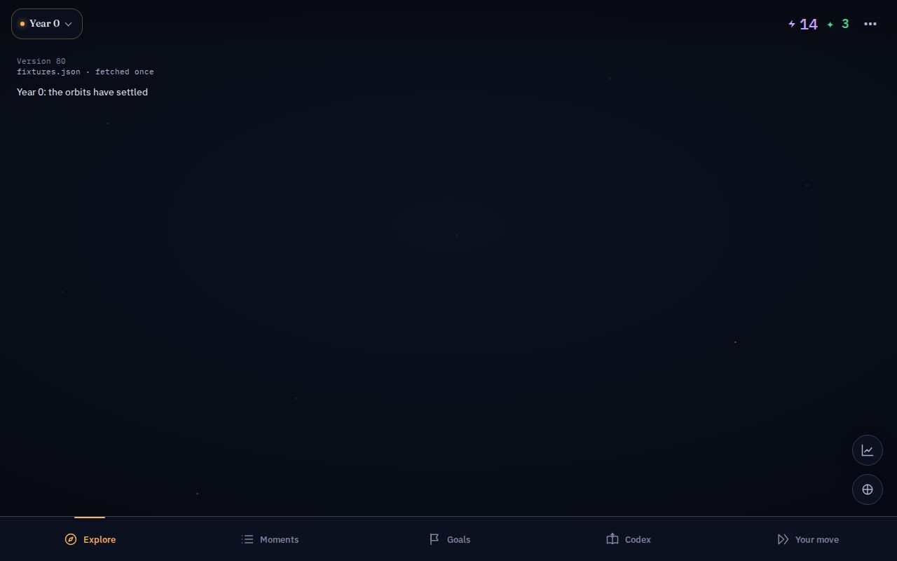UI-11c 02 · year0 After · 1280