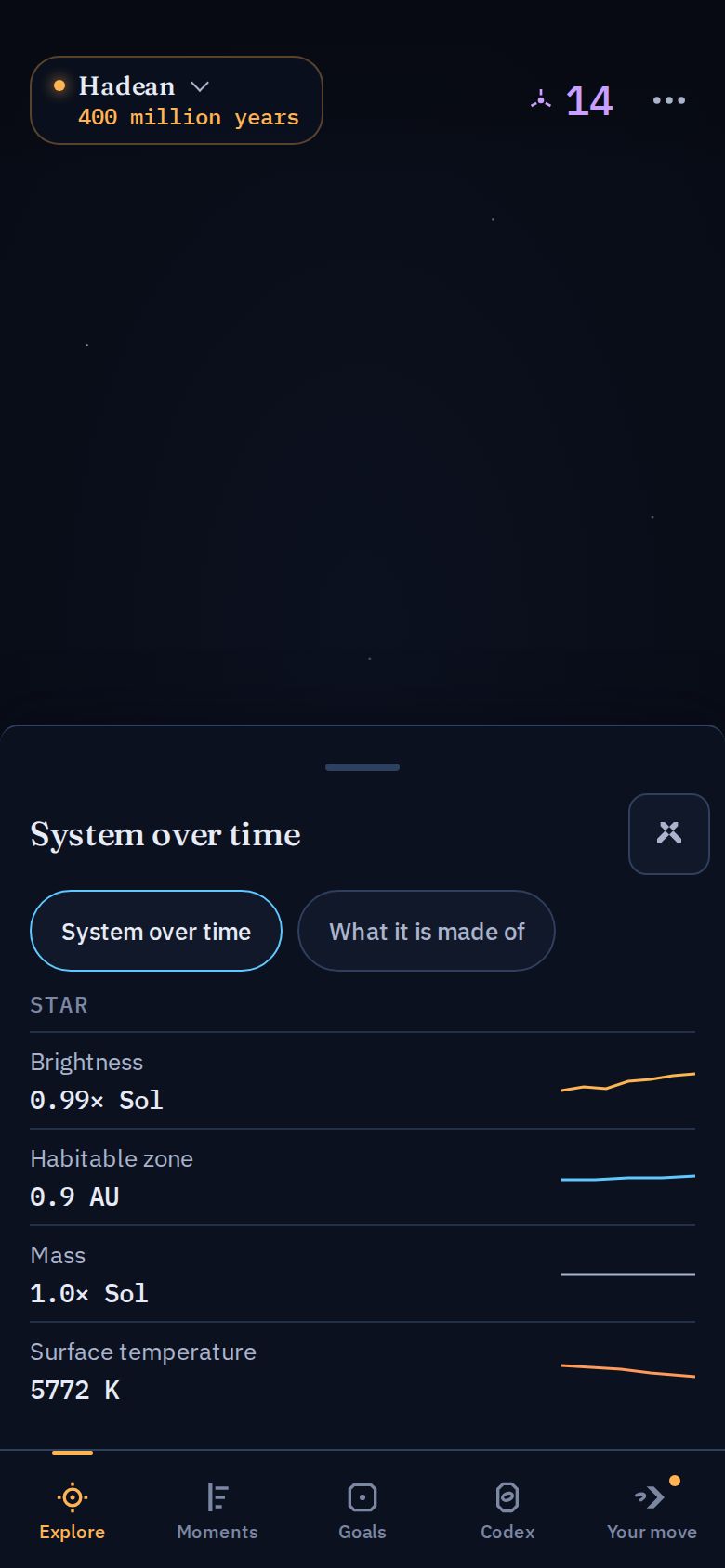 UI-40b 03 · chart After · 390