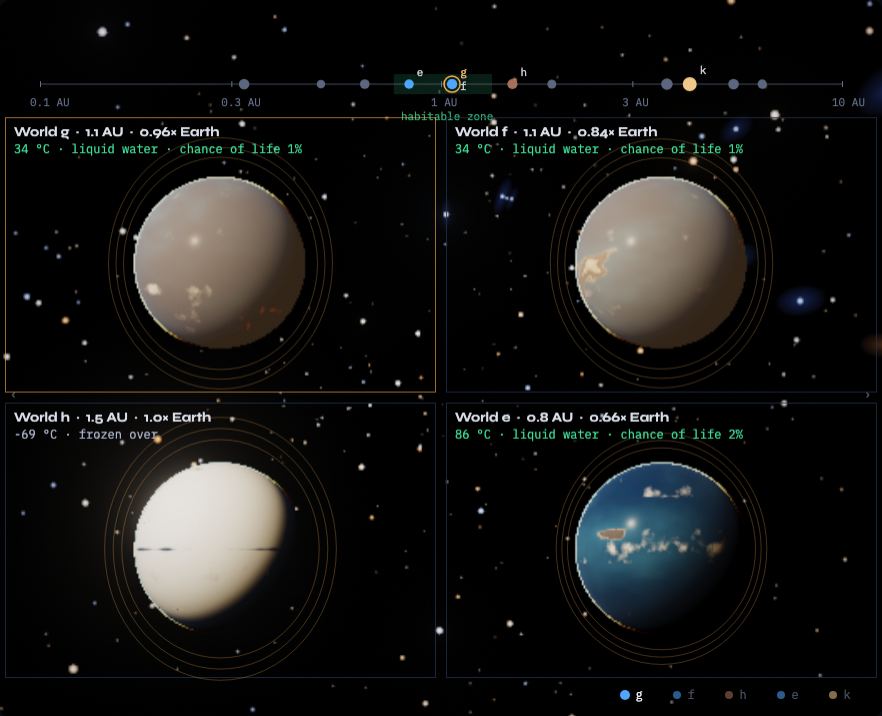 UI-48 planets_1280p After