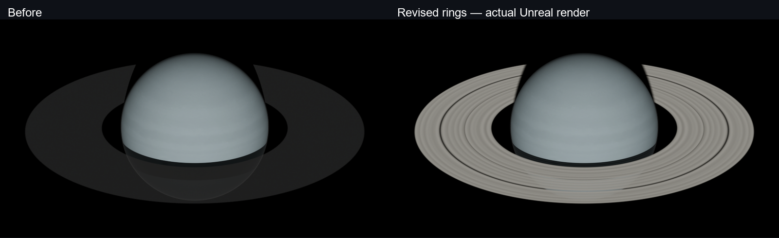 The ring revision